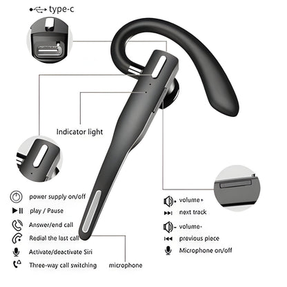 Voxen™ - Discreet Hands-Free Calling Comfort