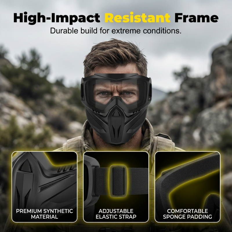 Veyro™ - Detachable Full-Face Goggle Mask for Dust Control