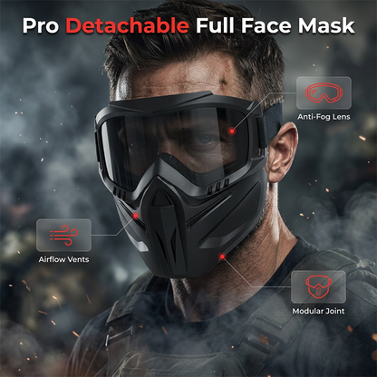 Veyro™ - Detachable Full-Face Goggle Mask for Dust Control