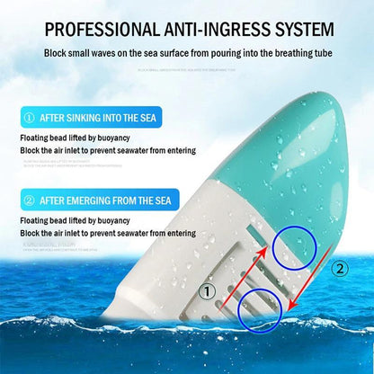 Marex™ - Breathe Naturally While You Explore Coral Reefs