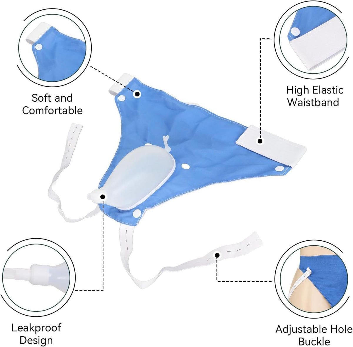 Vestra™ - Discreet Wearable Drainage for Daily Freedom