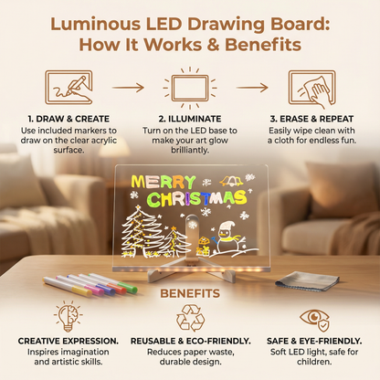 LumoArt™ - Kid-Friendly LED Tracing Board for Reusable Creativity